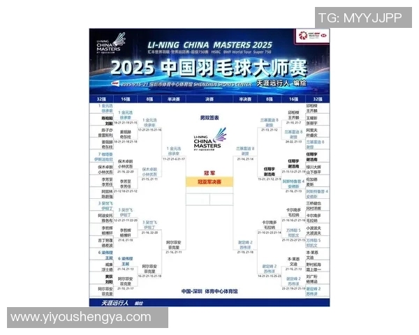 羽毛球节奏排行榜揭晓北京羽毛球队荣登榜首引发热议