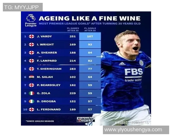 英超与巴西足球巨星的辉煌交汇与传奇故事解析