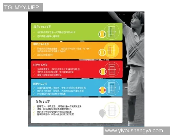 广州网球队如何通过节奏变革提升竞技水平与团队协作能力