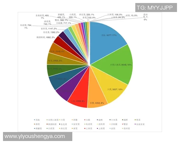 杭州篮球队在联合会杯中的技术表现分析与点评 杭州篮球队在联合会杯中的技术表现分析与点评