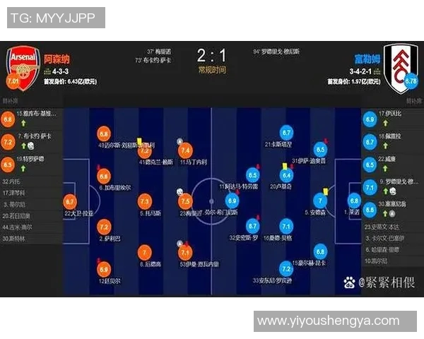 深圳足球队与西安足球队赛后复盘解析比赛经验与战术调整探讨 深圳足球队与西安足球队赛后复盘解析比赛经验与战术调整探讨