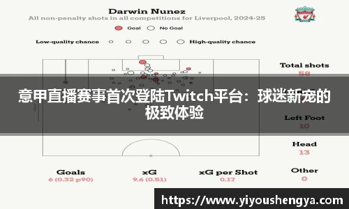 意甲直播赛事首次登陆Twitch平台：球迷新宠的极致体验