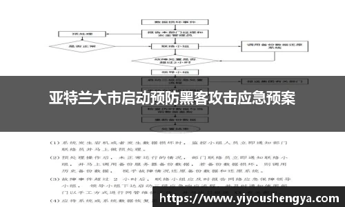 亚特兰大市启动预防黑客攻击应急预案