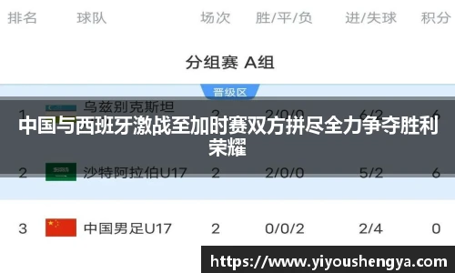 中国与西班牙激战至加时赛双方拼尽全力争夺胜利荣耀