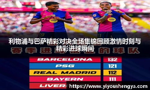 利物浦与巴萨精彩对决全场集锦回顾激情时刻与精彩进球瞬间